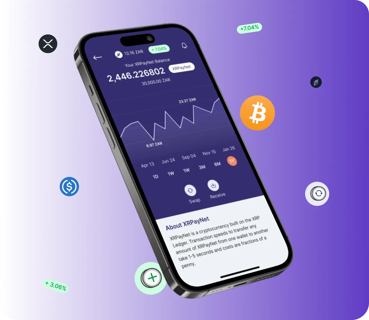 Quantum Trust App - O que é?